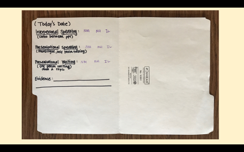 Student Proficiency Folder
