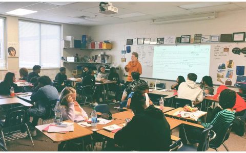 Keeping the ¡Fácil! in Facilitate: Classroom Discourse and Proficiency Culture